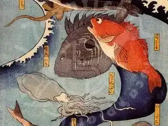 Termini delle stampe giapponesi Ukiyo-e