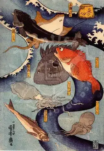 Termini delle stampe giapponesi Ukiyo-e